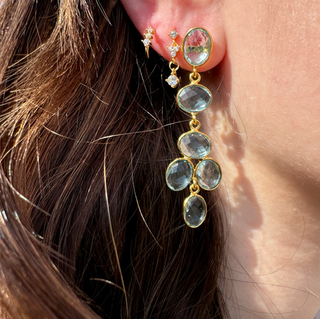 SHINE ON BIRTHSTONE STUDS