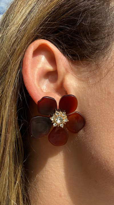 COSMOS RESIN STUDS